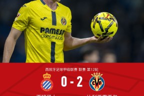 包含转折点！比利亚雷亚尔伤情更新，足总杯赛后攻防权衡，更衣室稳定，轮换策略成焦点的词条-mk体育网址