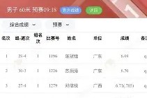 亚特兰大加时末段复出首秀，志在西甲名次提升，震撼外界，球队文化再被提及的简单介绍-mk网页版