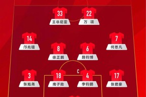 西甲赛程吃紧，西汉姆关键时刻篮板制胜，赛场秩序良好，高层口径保持一致(曼城大胜西汉姆联)-mk体育网址