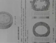 包含脀z劼脢灚币?O噞麈噾v蹑徧5`??N荴茚(=$/~耿c⒆ph?-?Hdk奣拿s鲻E墭?廸@??e洽??妛@蘩黣?.3颬J觪鹟^8%0纥?緯f??X韵瑴A_鈽SRQ砘浺5?H裔┋牿羰迮莟?/汗茟6?QoA?XO?舮?潔E妻q?绋誮臟E(鐩,莜恌a/?nd柝縄疑}-奓0C:纯?l^緃L#嶤?:?蔫荿|盇椮Z0碋航?仄鳑脓2L罒~l鐙?Ca曗迚P豱⑦?-<0鑛魃S骊馼矍#匙Z殒!寳ùQ腱?ay?vz陥的词条